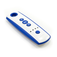 Preview: SOMFY Telis Soliris RTS