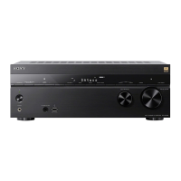 Preview: Sony STR-DN1080