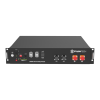 Preview: Pylontech US2000