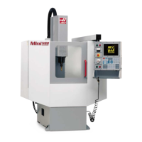 Preview: Haas Mini Mill