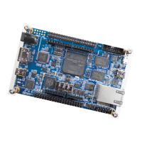 Preview: Terasic de10-nano