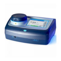 Preview: Hach TU5200