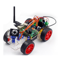 Preview: SunFounder Smart Video Car Kit