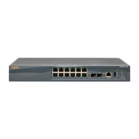 Preview: Aruba S1500 Series
