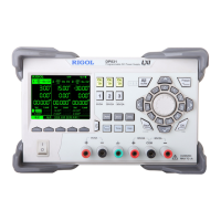 Preview: Rigol DP832