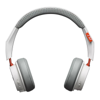 Preview: Plantronics BackBeat 500 SERIES