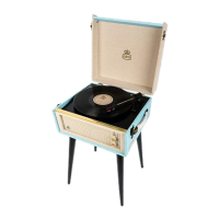 Preview: GPO BERMUDA