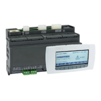 Preview: dixell iPRO