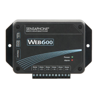 Preview: Sensaphone WEB600