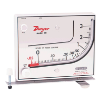 Preview: Dwyer Instruments 25