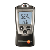 Preview: TESTO 610