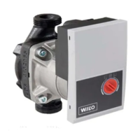 Preview: Wilo Yonos PARA series
