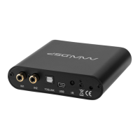 Preview: miniDSP 2X4 HD