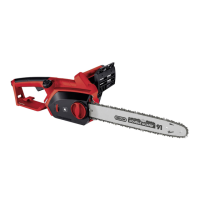 Preview: EINHELL GH-EC 2040