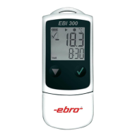 Preview: Ebro EBI 300