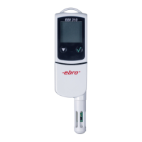 Preview: Ebro EBI 300