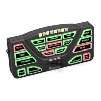 Preview: Feniex C-4200