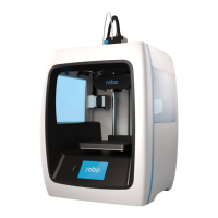 Preview: ROBO C2