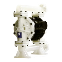 Preview: Graco Husky 1050 Series