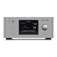 Preview: Rotel RAP-1580