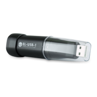 Preview: EasyLog EL-USB-1 PRO