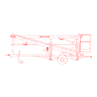 Preview: NIFTYLIFT 120 Series