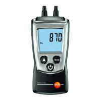 Preview: TESTO 510