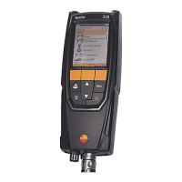 Preview: TESTO 320