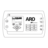Preview: IR Ingersoll Rand ARO