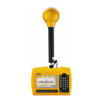 Preview: NARDA SRM-3006