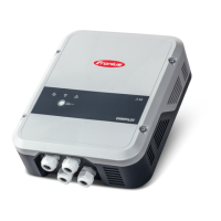 Preview: Fronius Ohmpilot