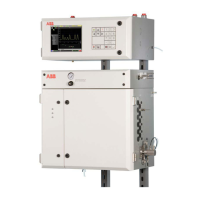 Preview: ABB PGC5000 Series