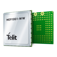 Preview: Telit Wireless Solutions ME910G1