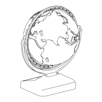 Preview: Replogle Intelliglobe