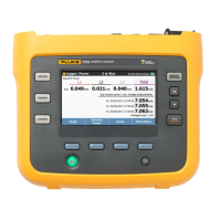 Preview: Fluke 1732