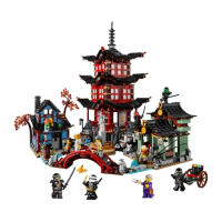 Preview: LEGO Ninjaga 70751