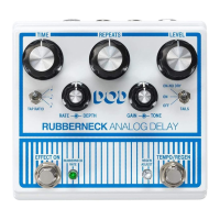 Preview: DOD rubberneck