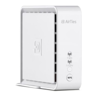 Preview: AirTies Air 4920