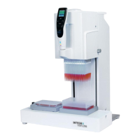 Preview: Integra VIAFLO 96