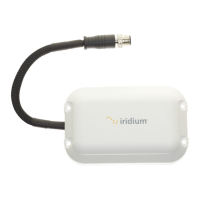 Preview: Iridium EDGE