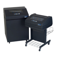 Preview: Printronix P7000 Series