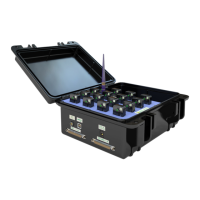Preview: Delsys TRIGNO