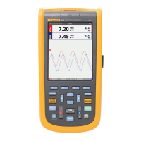 Preview: Fluke ScopeMeter 123B