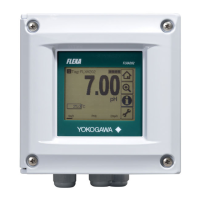 Preview: YOKOGAWA FLXA202