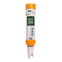 Preview: HM Digital PH-200