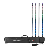 Preview: Chauvet DJ Freedom Stick Pack