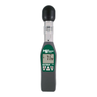 Preview: Extech Instruments HT30