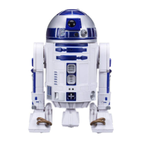 Preview: Hasbro STAR WARS R2-D2