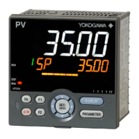 Preview: YOKOGAWA UTAdvanced UT35A