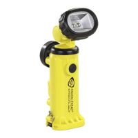 Preview: StreamLight Knucklehead
